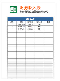 正定代理记账